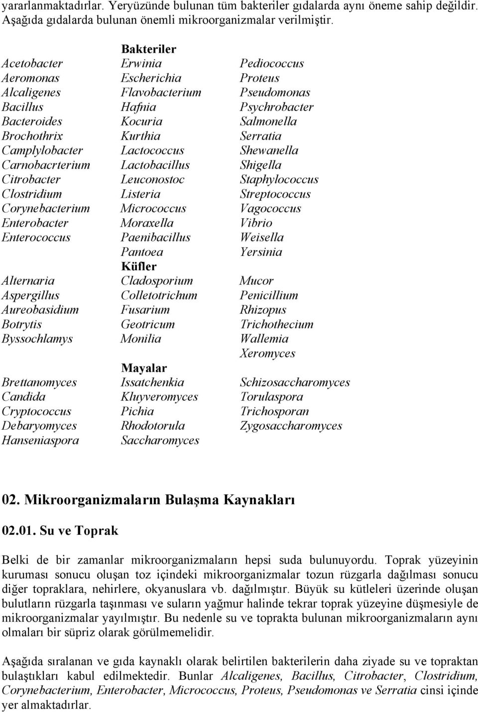 Serratia Camplylobacter Lactococcus Shewanella Carnobacrterium Lactobacillus Shigella Citrobacter Leuconostoc Staphylococcus Clostridium Listeria Streptococcus Corynebacterium Micrococcus Vagococcus