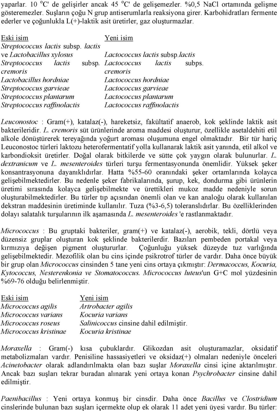 cremoris Lactobacillus hordniae Streptococcus garvieae Streptococcus plantarum Streptococcus raffinolactis Yeni isim Lactococcus lactis subsp.lactis Lactococcus lactis subps.