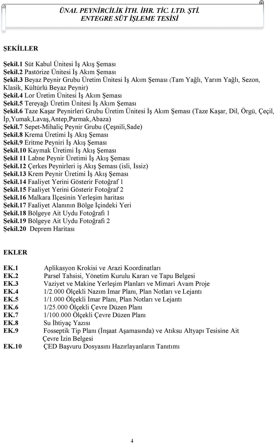 5 Tereyağı Üretim Ünitesi İş Akım Şeması Şekil.6 Taze Kaşar Peynirleri Grubu Üretim Ünitesi İş Akım Şeması (Taze Kaşar, Dil, Örgü, Çeçil, İp,Yumak,Lavaş,Antep,Parmak,Abaza) Şekil.