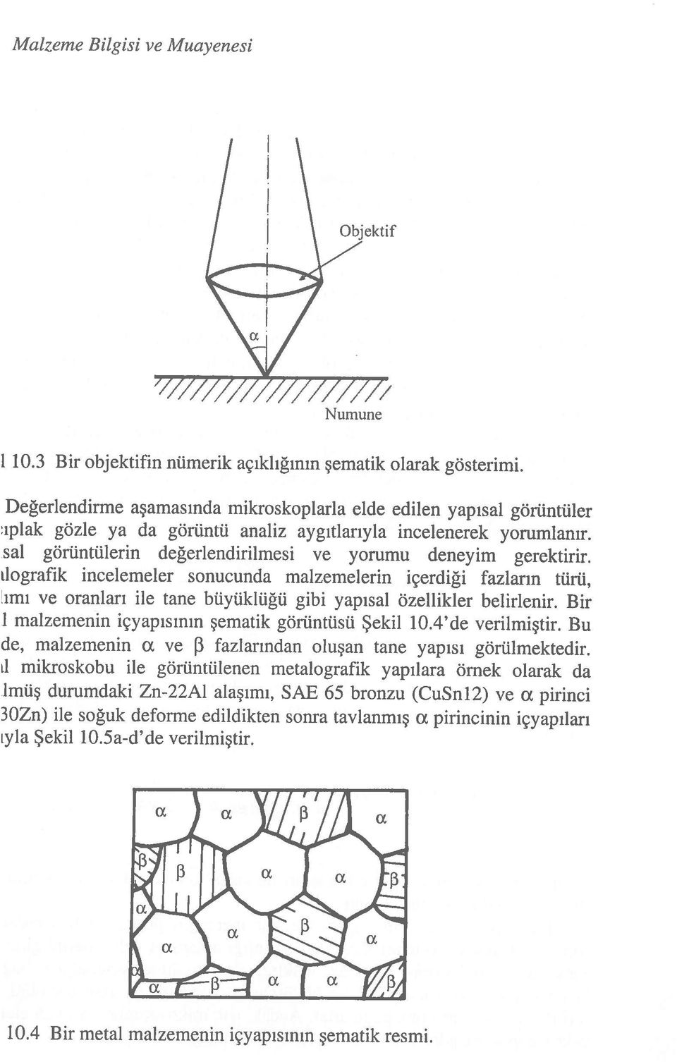 görüntülerin değerlendirilmesi ve yorumu deneyim gerektirir. dografik incelemeler sonucunda malzemelerin içerdiği fazların türü, ımı ve oranları ile tane büyüklüğü gibi yapısal özellikler belirlenir.