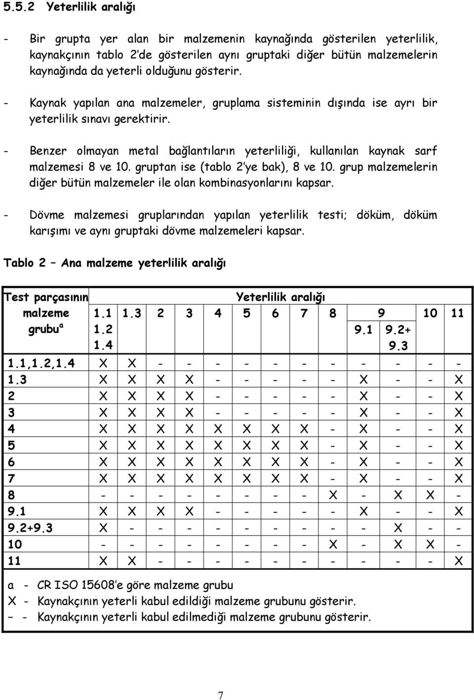 - Benzer olmayan metal bağlantıların yeterliliği, kullanılan kaynak sarf malzemesi 8 ve 10. gruptan ise (tablo 2 ye bak), 8 ve 10.