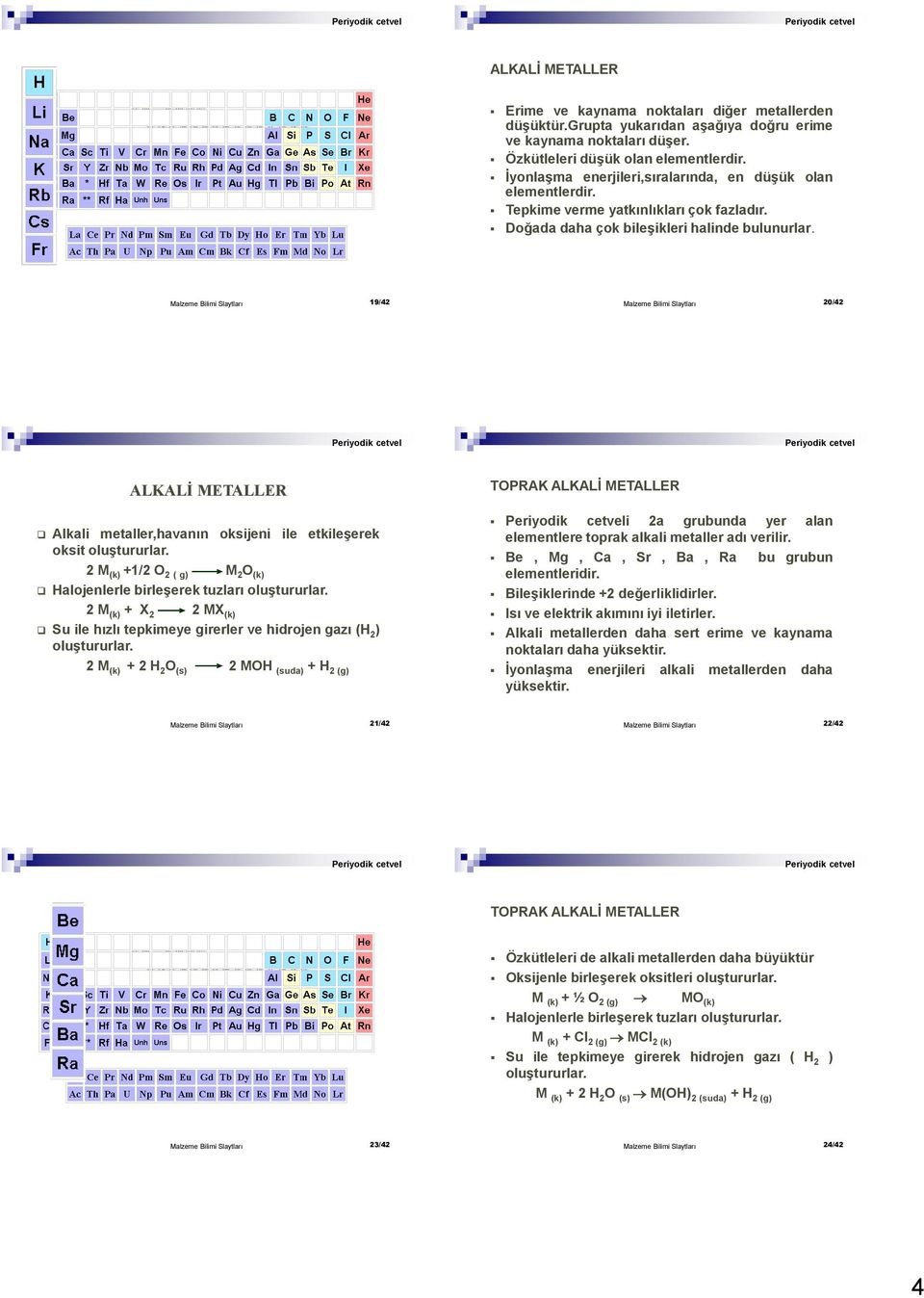 Malzeme Bilimi Slaytları 9/4 Malzeme Bilimi Slaytları 0/4 Periyodik cetvel Periyodik cetvel ALKALİ METALLER Alkali metaller,havanın oksijeni ile etkileşerek oksit oluştururlar.