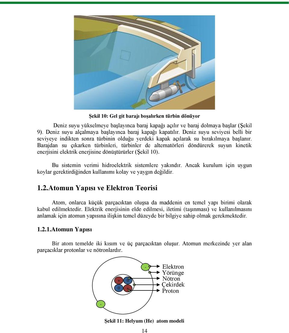 Barajdan su çıkarken türbinleri, türbinler de alternatörleri döndürerek suyun kinetik enerjisini elektrik enerjisine dönüştürürler (Şekil 10). Bu sistemin verimi hidroelektrik sistemlere yakındır.