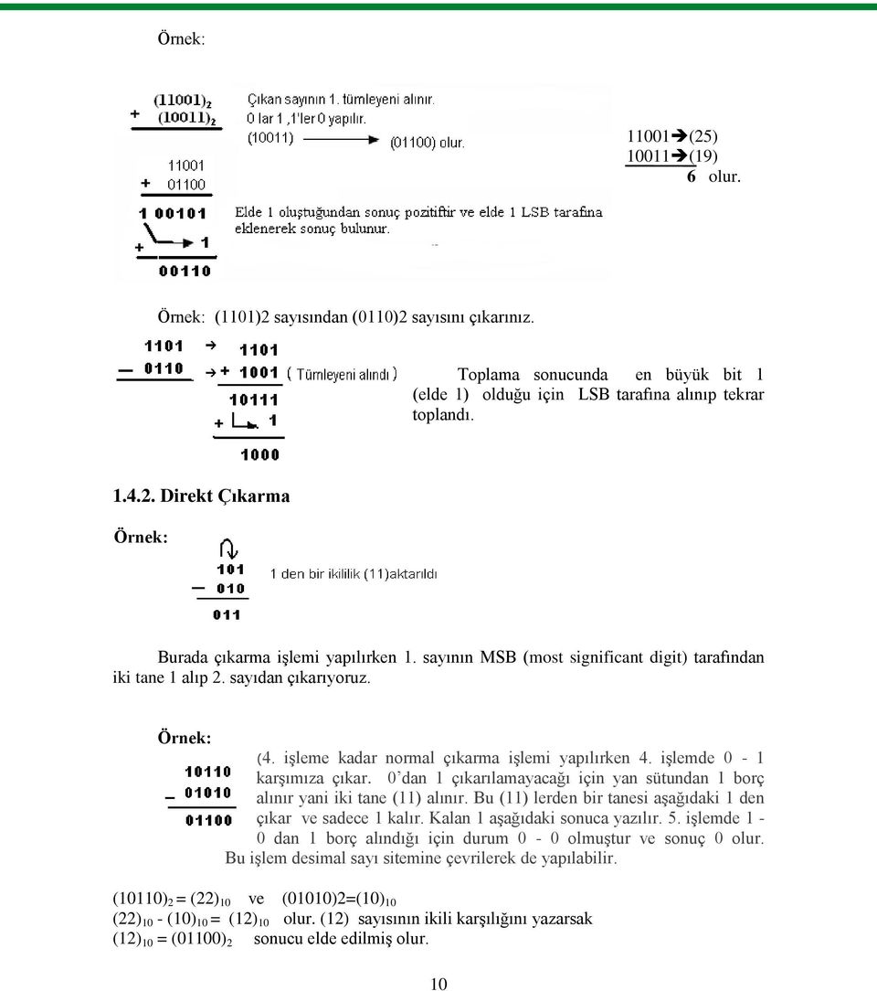 0 dan 1 çıkarılamayacağı için yan sütundan 1 borç alınır yani iki tane (11) alınır. Bu (11) lerden bir tanesi aşağıdaki 1 den çıkar ve sadece 1 kalır. Kalan 1 aşağıdaki sonuca yazılır. 5.