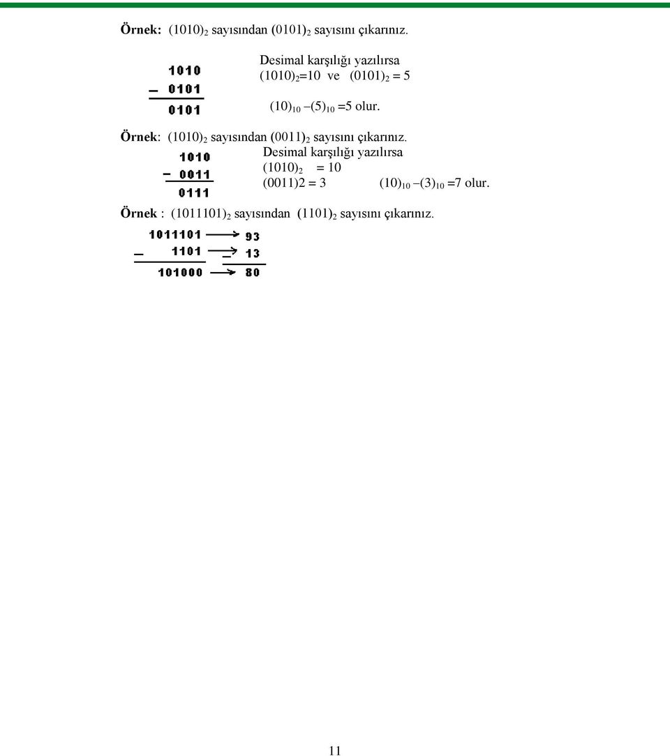 Örnek: (1010) 2 sayısından (0011) 2 sayısını çıkarınız.