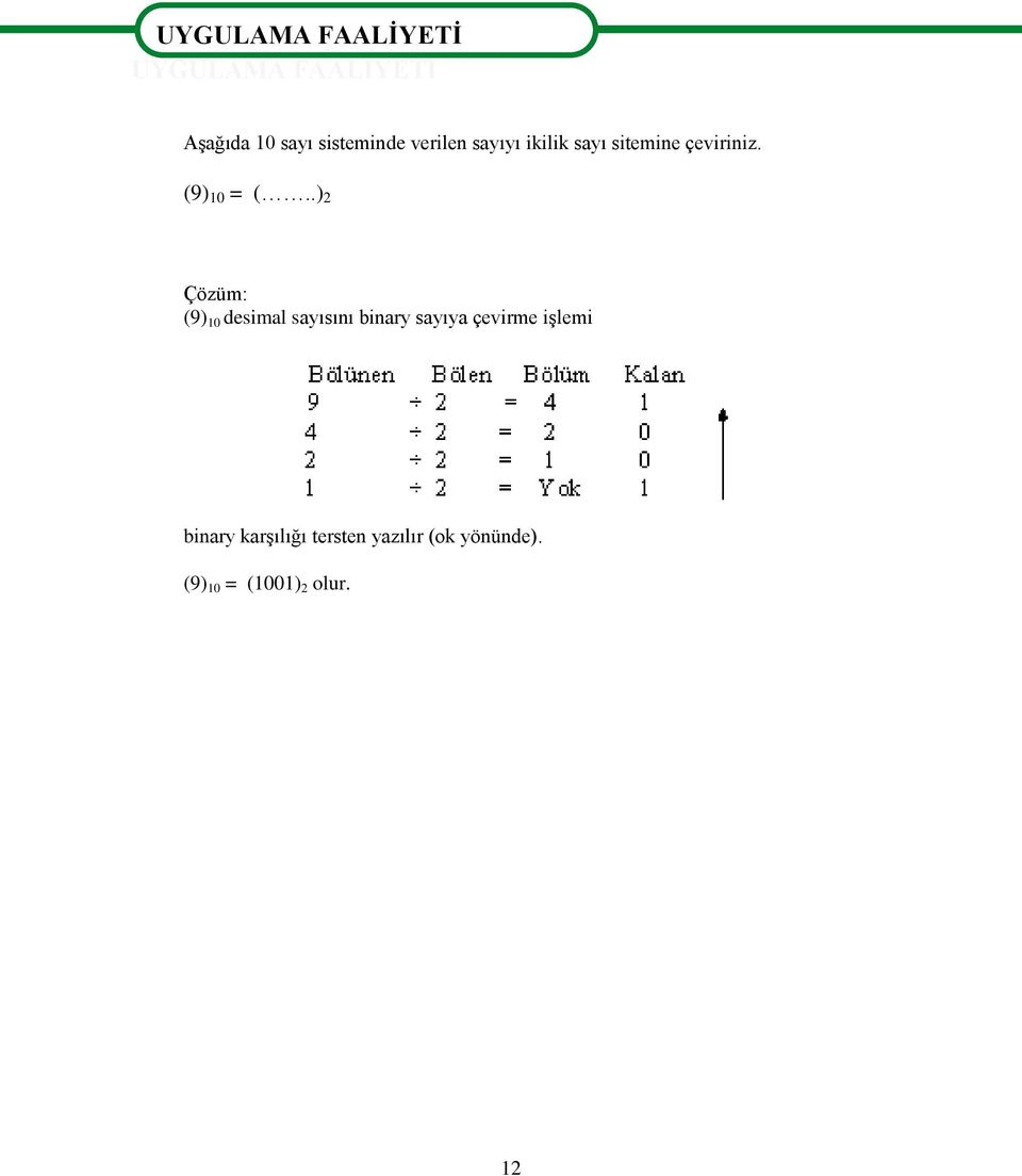 .) 2 Çözüm: (9) 10 desimal sayısını binary sayıya çevirme işlemi