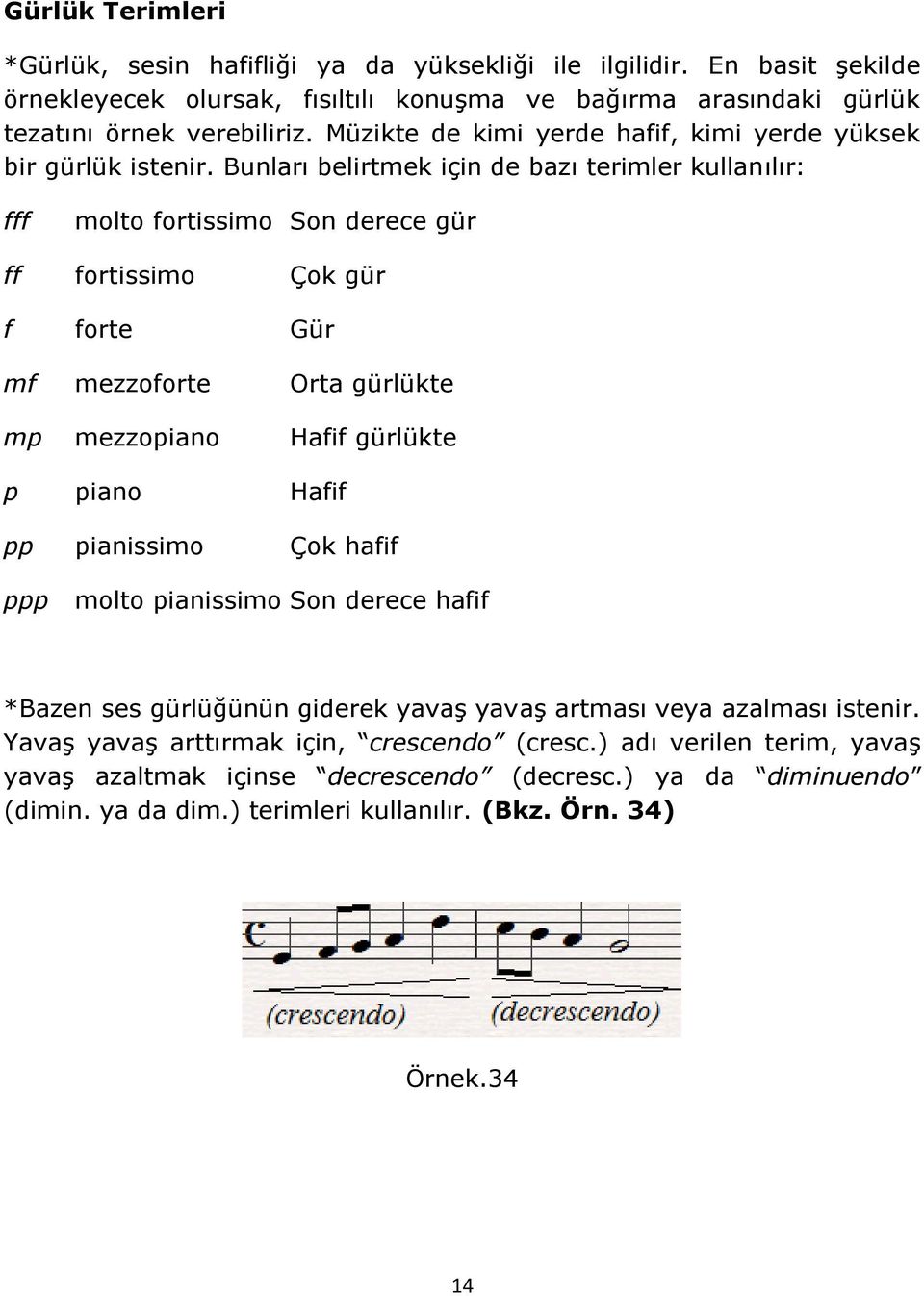 Bunları belirtmek için de bazı terimler kullanılır: fff molto fortissimo Son derece gür ff fortissimo Çok gür f forte Gür mf mezzoforte Orta gürlükte mp mezzopiano Hafif gürlükte p piano Hafif pp