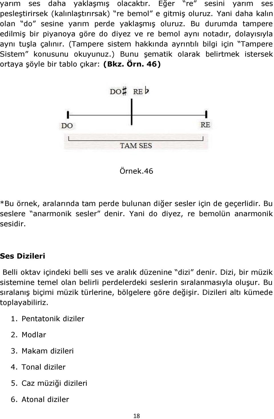 ) Bunu şematik olarak belirtmek istersek ortaya şöyle bir tablo çıkar: (Bkz. Örn. 46) Örnek.46 *Bu örnek, aralarında tam perde bulunan diğer sesler için de geçerlidir.