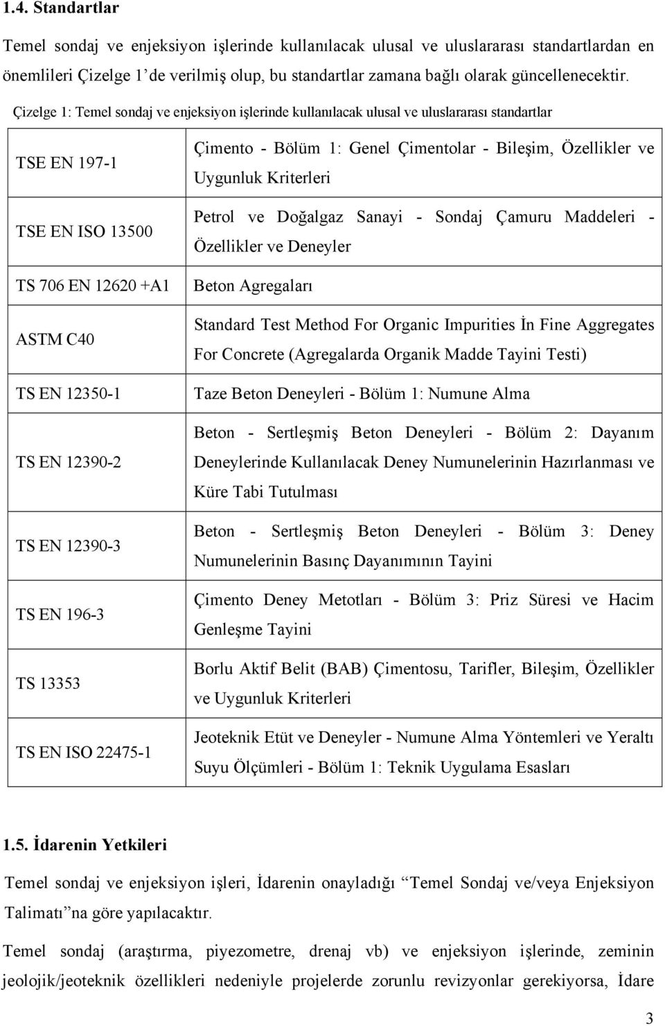 EN 196-3 TS 13353 TS EN ISO 22475-1 Çimento - Bölüm 1: Genel Çimentolar - Bileşim, Özellikler ve Uygunluk Kriterleri Petrol ve Doğalgaz Sanayi - Sondaj Çamuru Maddeleri - Özellikler ve Deneyler Beton