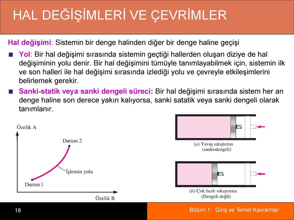 Bir hal değiģimini tümüyle tanımlayabilmek için, sistemin ilk ve son halleri ile hal değiģimi sırasında izlediği yolu ve çevreyle