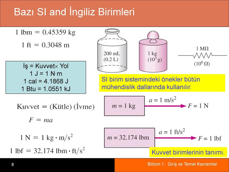 0551 kj SI birim sistemindeki önekler bütün