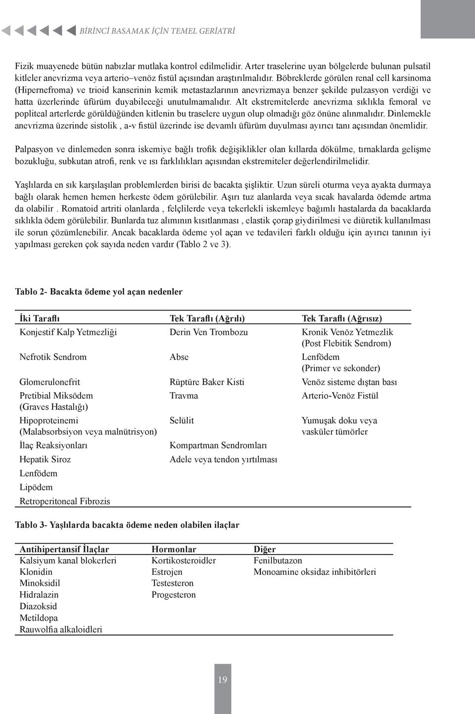 unutulmamalıdır. Alt ekstremitelerde anevrizma sıklıkla femoral ve popliteal arterlerde görüldüğünden kitlenin bu traselere uygun olup olmadığı göz önüne alınmalıdır.