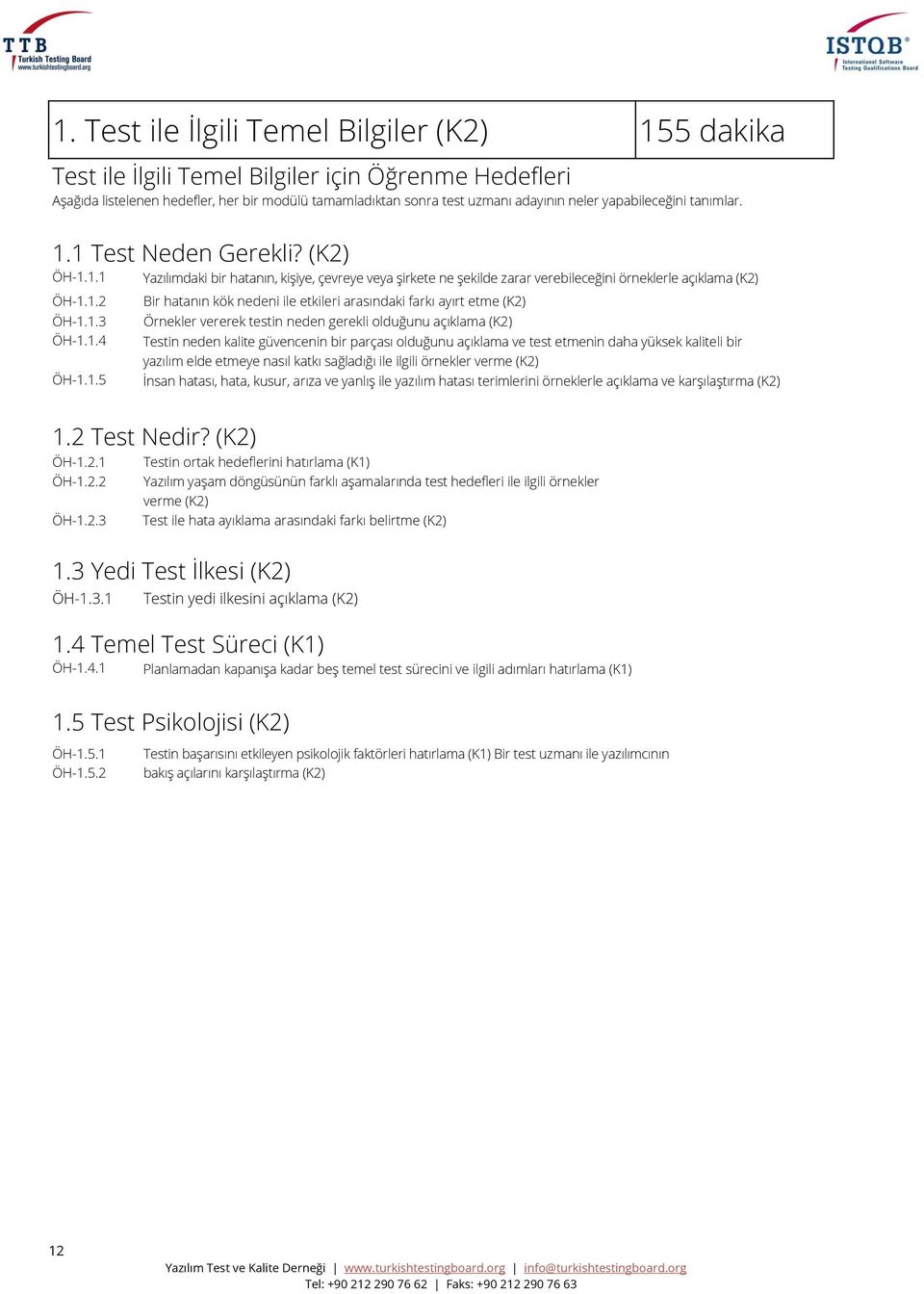 1.5 Bir hatanın kök nedeni ile etkileri arasındaki farkı ayırt etme (K2) Örnekler vererek testin neden gerekli olduğunu açıklama (K2) Testin neden kalite güvencenin bir parçası olduğunu açıklama ve