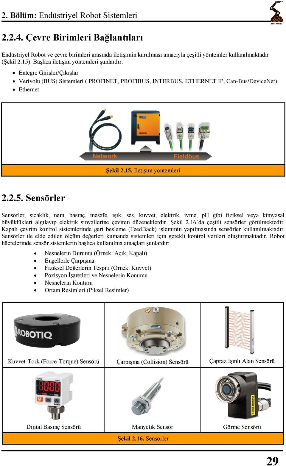 İletişim yöntemleri 2.2.5.