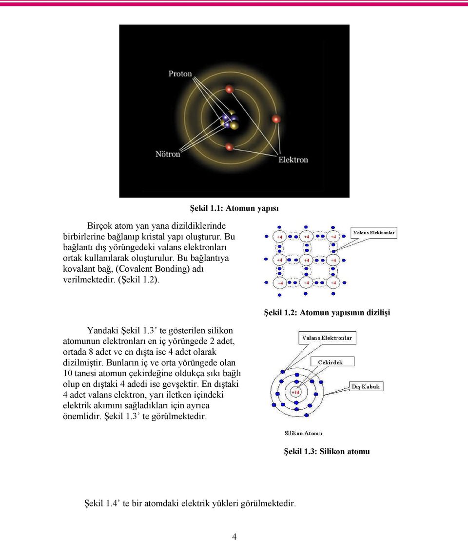 3 te gösterilen silikon atomunun elektronları en iç yörüngede 2 adet, ortada 8 adet ve en dışta ise 4 adet olarak dizilmiştir.