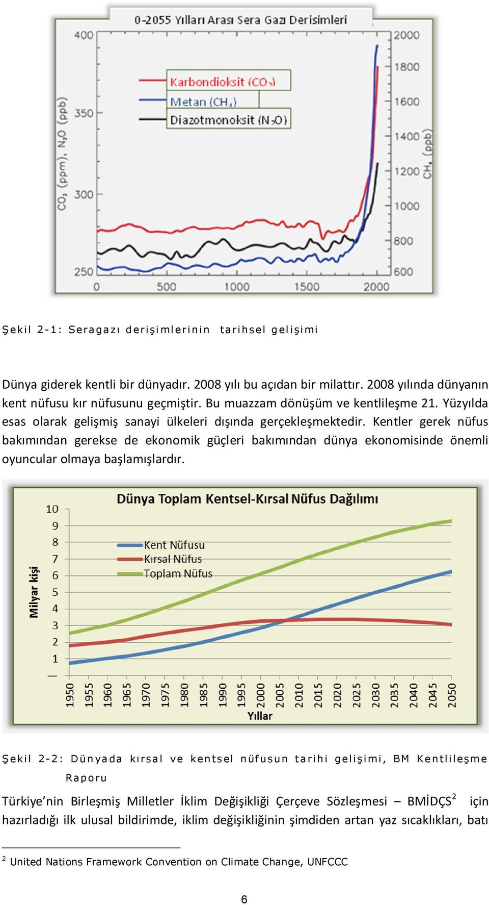 Kentler gerek nüfus bakımından gerekse de ekonomik güçleri bakımından dünya ekonomisinde önemli oyuncular olmaya başlamışlardır.