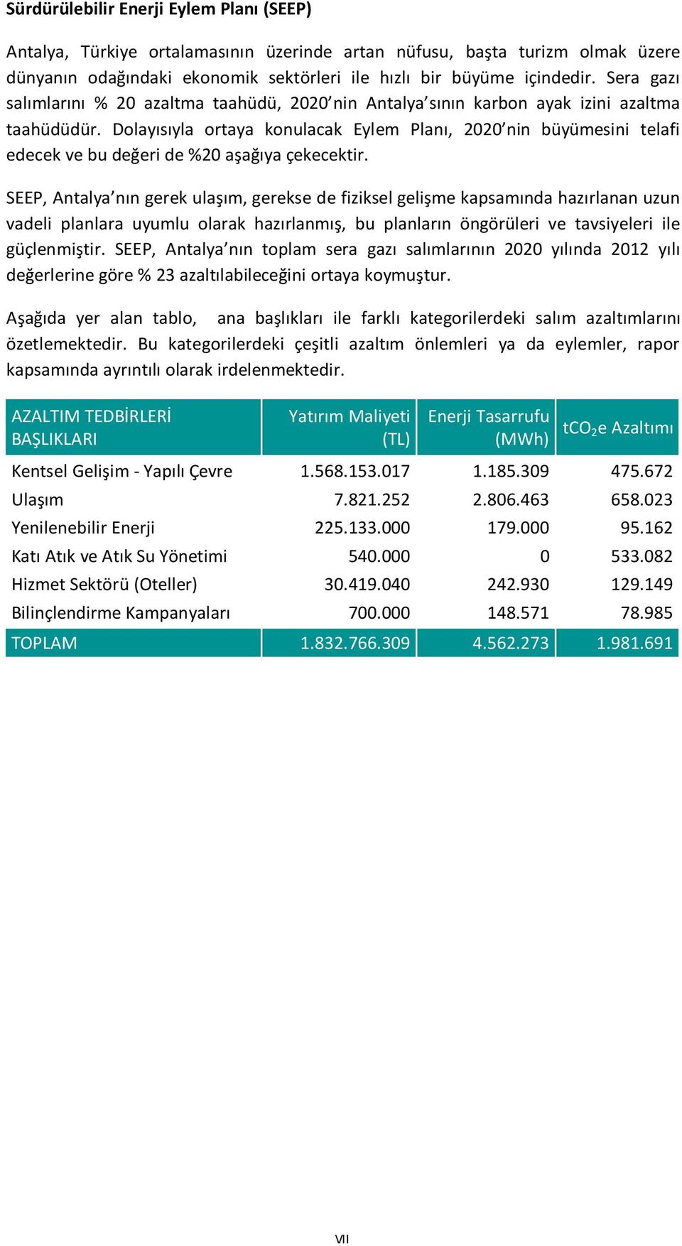 Dolayısıyla ortaya konulacak Eylem Planı, 2020 nin büyümesini telafi edecek ve bu değeri de %20 aşağıya çekecektir.