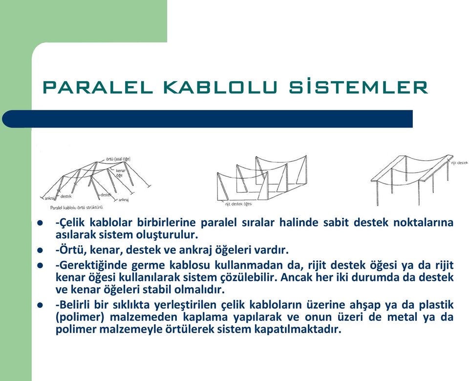 -Gerektiğinde germe kablosu kullanmadan da, rijit destek öğesi ya da rijit kenar öğesi kullanılarak sistem çözülebilir.