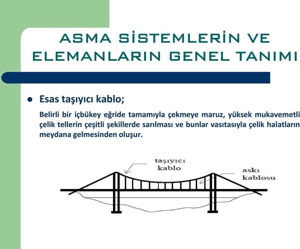 yüksek mukavemetli çelik tellerin çeşitli şekillerde