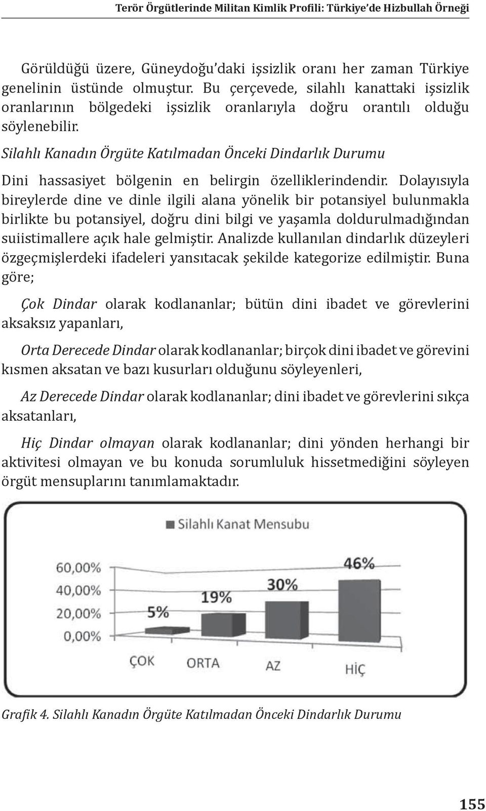 Silahlı Kanadın Örgüte Katılmadan Önceki Dindarlık Durumu Dini hassasiyet bölgenin en belirgin özelliklerindendir.