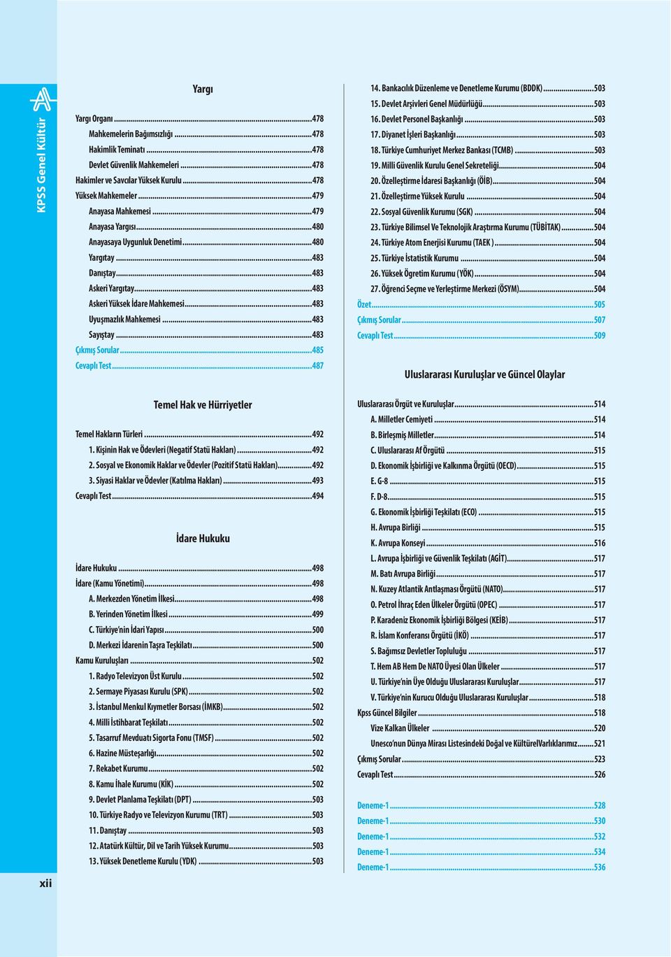 ..483 Sayıştay...483 Çıkmış Sorular...485 Cevaplı Test...487 14. Bankacılık Düzenleme ve Denetleme Kurumu (BDDK)...503 15. Devlet Arşivleri Genel Müdürlüğü...503 16. Devlet Personel Başkanlığı...503 17.