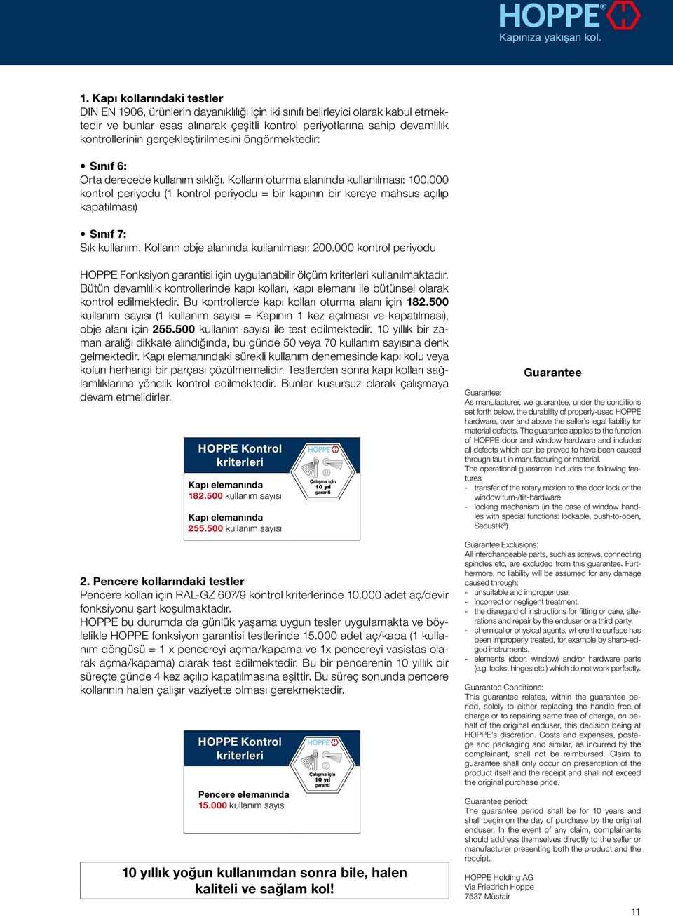 000 kontrol periyodu (1 kontrol periyodu = bir kapının bir kereye mahsus açılıp kapatılması) Sınıf 7: Sık kullanım. Kolların obje alanında kullanılması: 200.