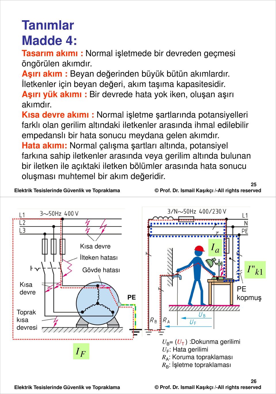 Kısa devre akımı : Normal işletme şartlarında potansiyelleri farklı olan gerilim altındaki iletkenler arasında ihmal edilebilir empedanslı bir hata sonucu meydana gelen akımdır.