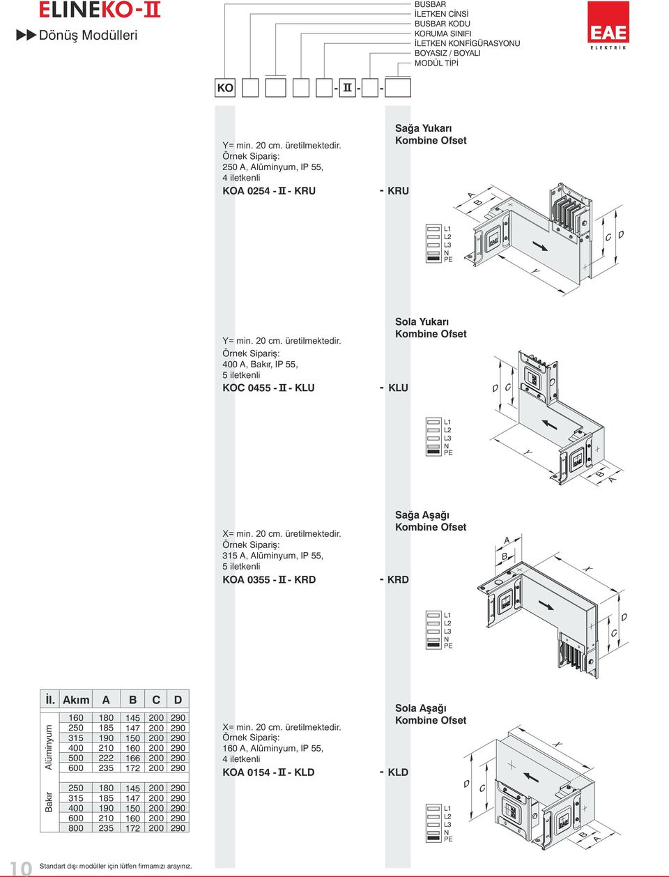 , akır, IP 55, 5 iletkenli KO 0455 KLU Sola Yukarı Kombine Ofset KLU Y X= min. cm. üretilmektedir.