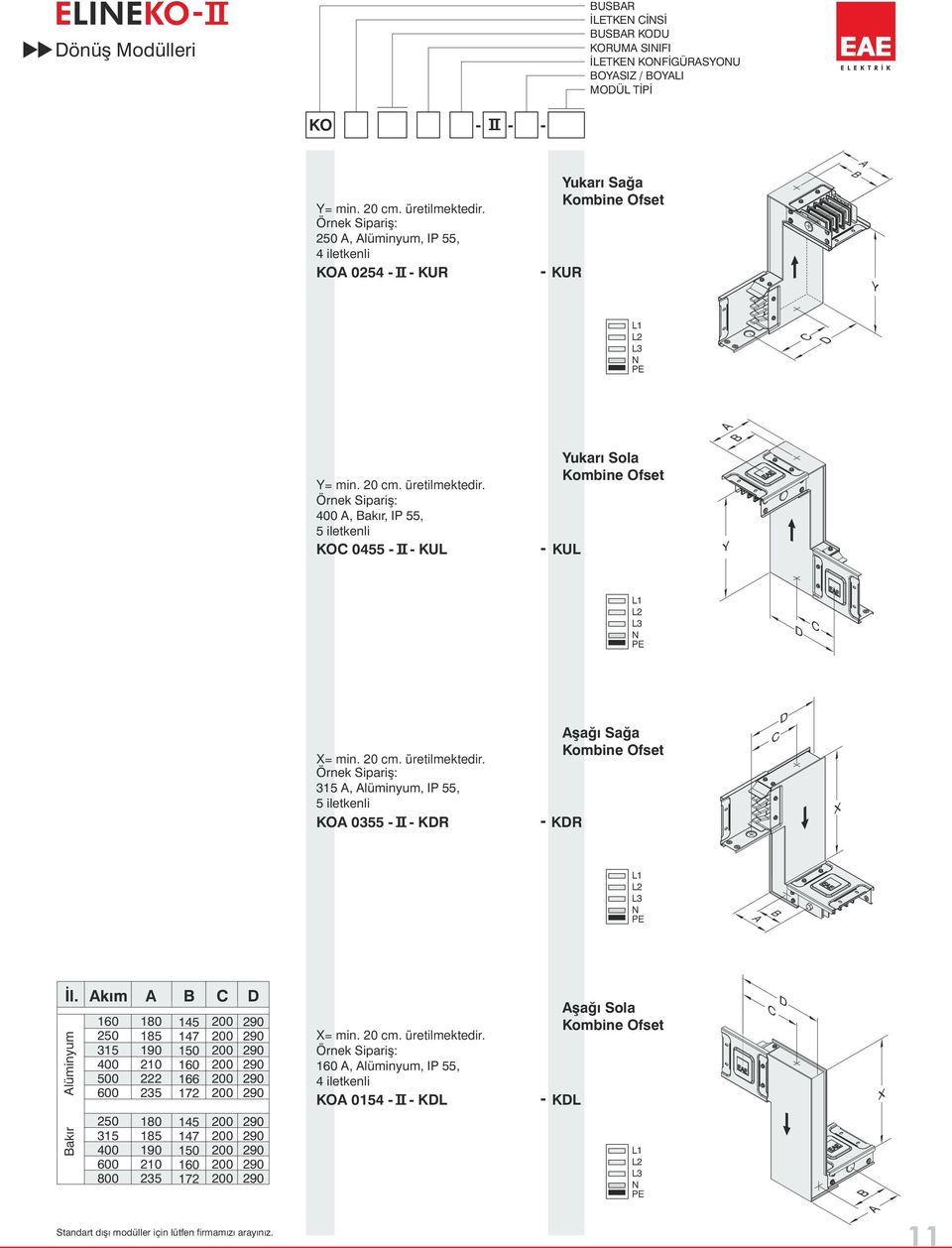 , akır, IP 55, 5 iletkenli KO 0455 KUL Yukarı Sola Kombine Ofset KUL Y D X= min. cm. üretilmektedir.