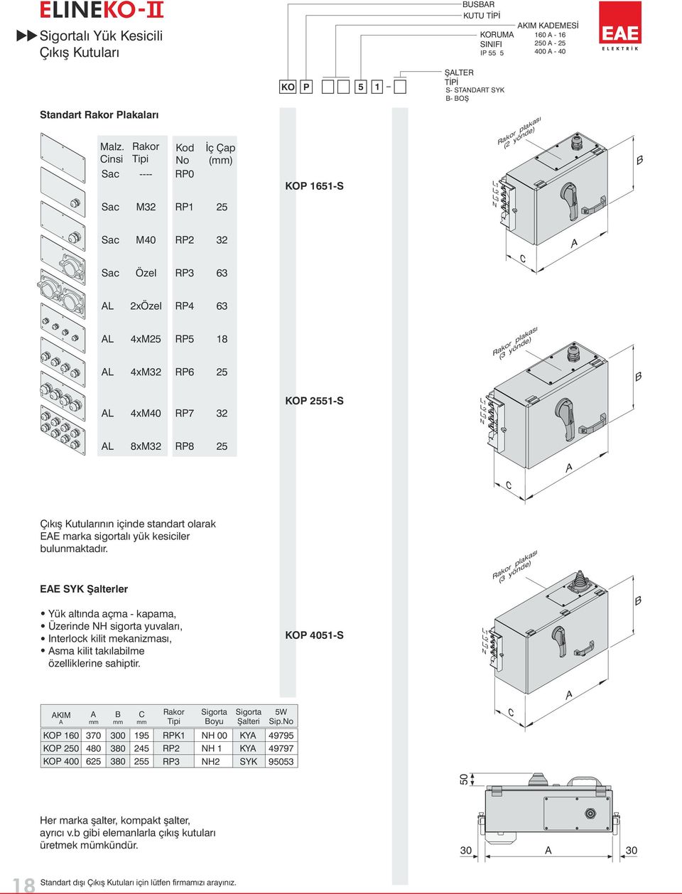 RP7 32 KOP 2551S L 8xM32 RP8 25 Çıkış Kutularının içinde standart olarak EE marka sigortalı yük kesiciler bulunmaktadır.