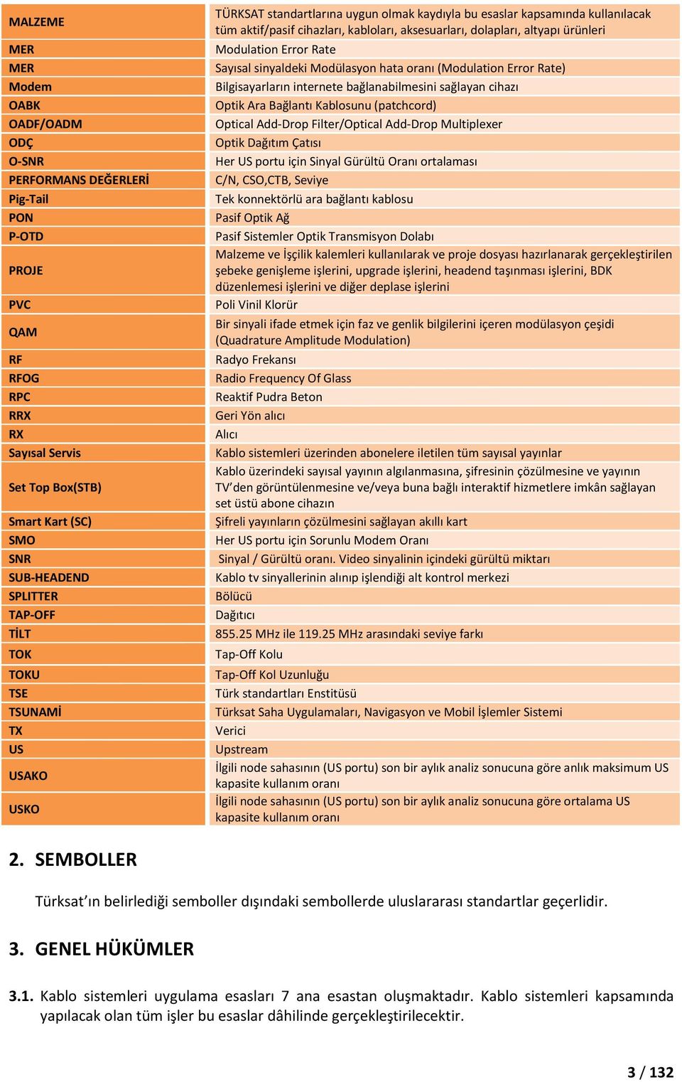 altyapı ürünleri Modulation Error Rate Sayısal sinyaldeki Modülasyon hata oranı (Modulation Error Rate) Bilgisayarların internete bağlanabilmesini sağlayan cihazı Optik Ara Bağlantı Kablosunu