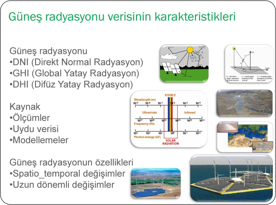 Yatay Radyasyon) Kaynak Ölçümler Uydu verisi Modellemeler Güneş