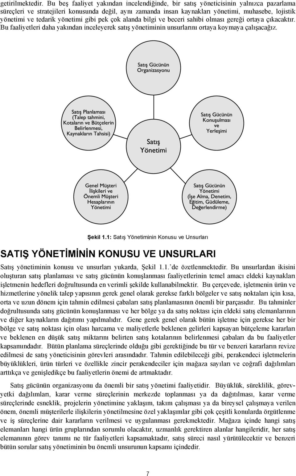 tedarik yönetimi gibi pek çok alanda bilgi ve beceri sahibi olması gereği ortaya çıkacaktır. Bu faaliyetleri daha yakından inceleyerek satış yönetiminin unsurlarını ortaya koymaya çalışacağız.