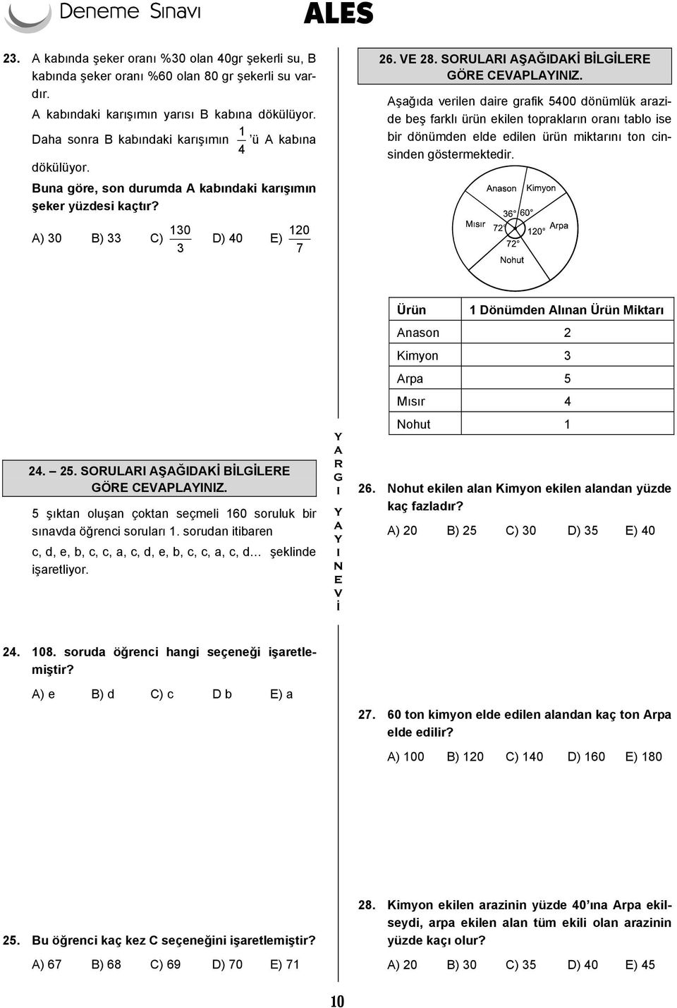 SORULARI AŞAĞIDAKİ BİLGİLERE Aşağıda verilen daire grafik 5400 dönümlük arazide beş farklı ürün ekilen toprakların oranı tablo ise bir dönümden elde edilen ürün miktarını ton cinsinden göstermektedir.