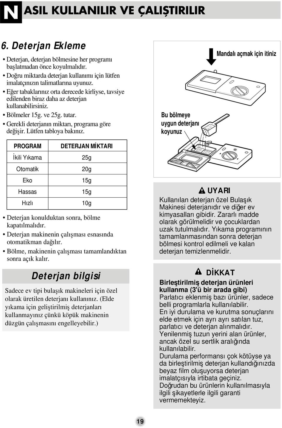 ve 5g. tutar. Gerekli deterjanın miktarı, programa göre değişir. Lütfen tabloya bakınız.