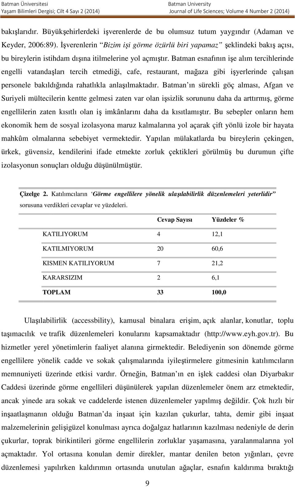 Batman esnafının işe alım tercihlerinde engelli vatandaşları tercih etmediği, cafe, restaurant, mağaza gibi işyerlerinde çalışan personele bakıldığında rahatlıkla anlaşılmaktadır.