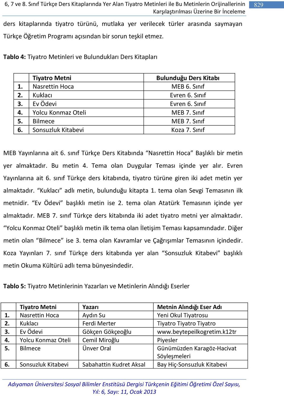 arasında saymayan Türkçe Öğretim Programı açısından bir sorun teşkil etmez. Tablo 4: Tiyatro Metinleri ve Bulundukları Ders Kitapları Tiyatro Metni Bulunduğu Ders Kitabı 1. Nasrettin Hoca MEB 6.