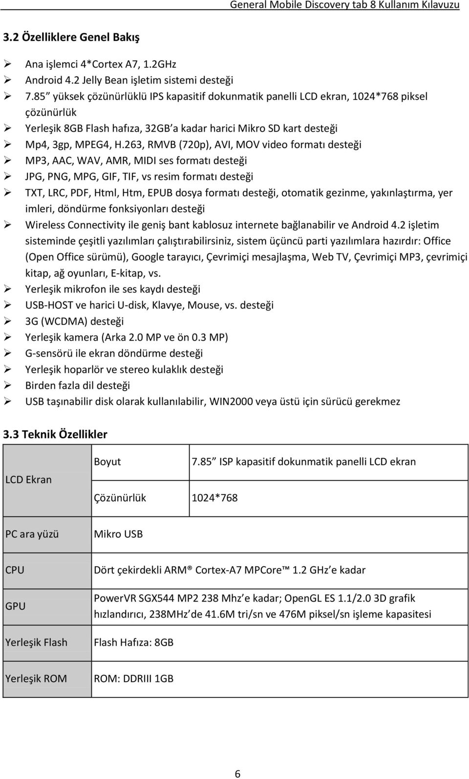 263, RMVB (720p), AVI, MOV video formatı desteği MP3, AAC, WAV, AMR, MIDI ses formatı desteği JPG, PNG, MPG, GIF, TIF, vs resim formatı desteği TXT, LRC, PDF, Html, Htm, EPUB dosya formatı desteği,