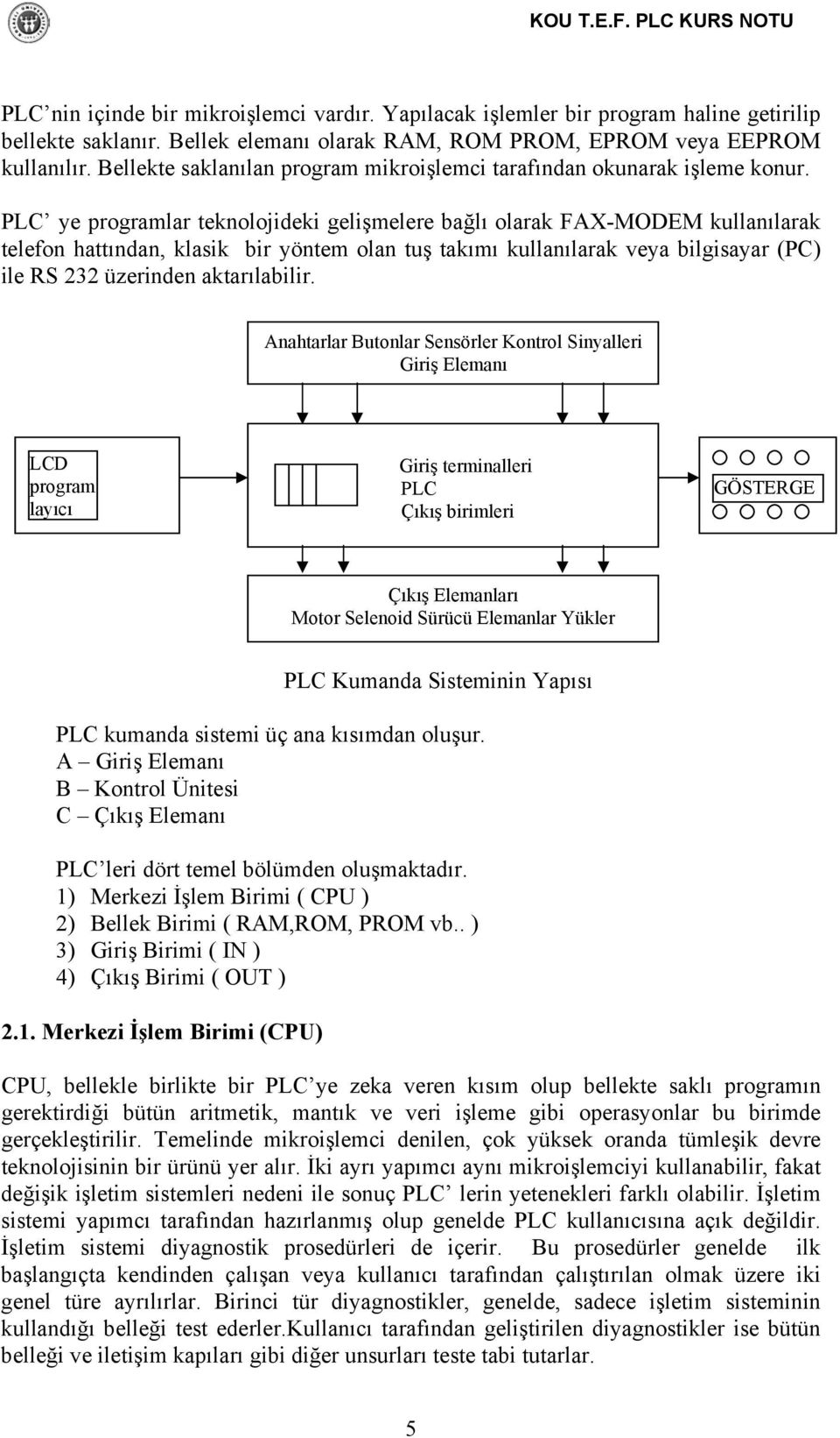 PLC ye programlar teknolojideki gelişmelere bağlı olarak FAX-MODEM kullanılarak telefon hattından, klasik bir yöntem olan tuş takımı kullanılarak veya bilgisayar (PC) ile RS 232 üzerinden