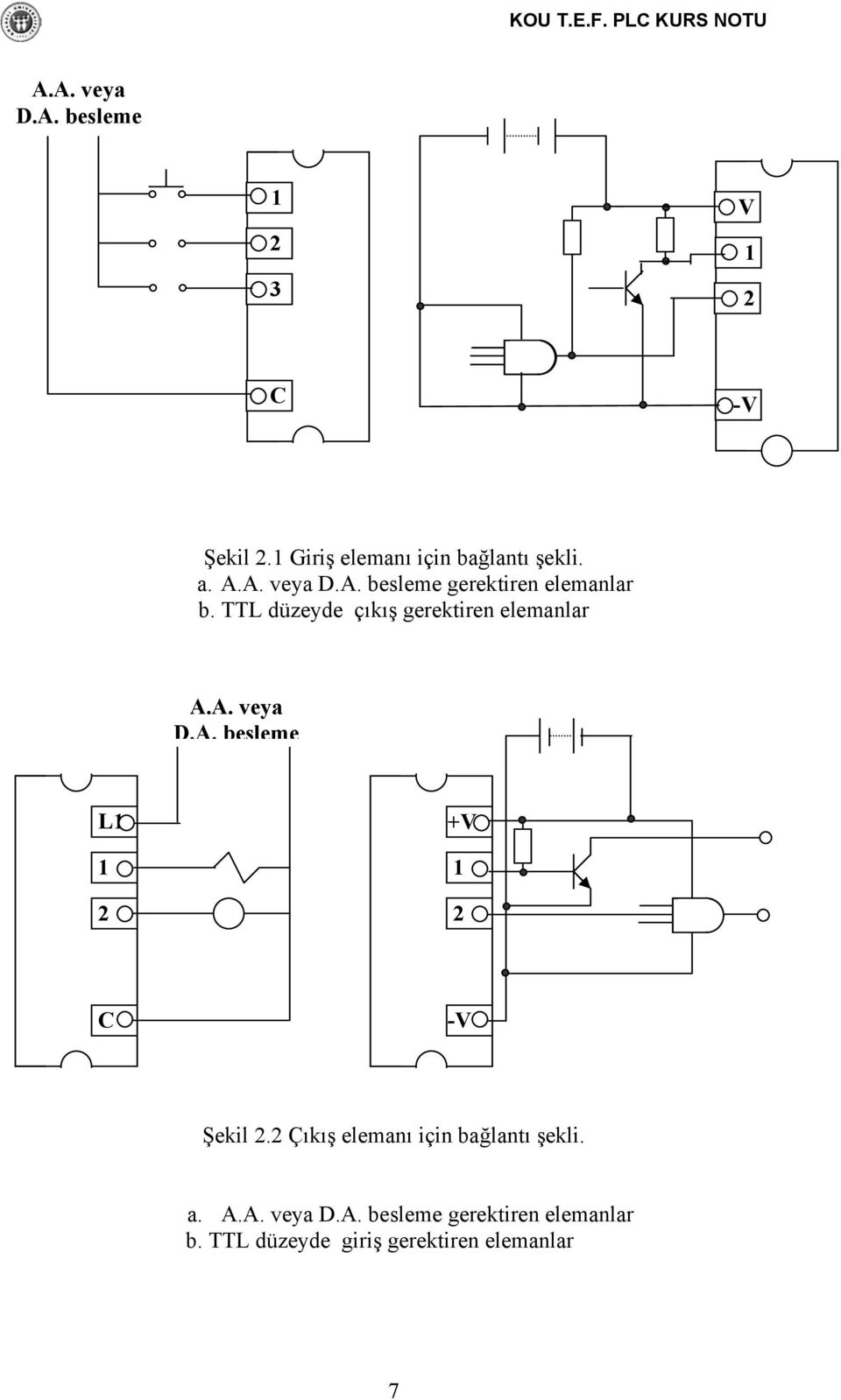 A. veya D.A. besleme L1 1 2 +V 1 2 C -V Şekil 2.2 Çıkış elemanı için bağlantı şekli. a.