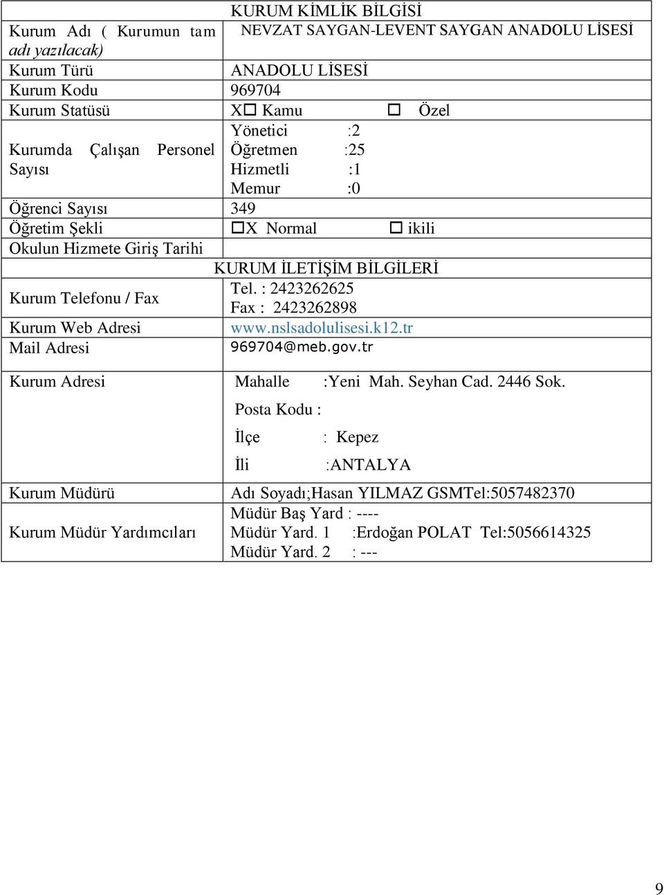 Fax Tel. : 2423262625 Fax : 2423262898 Kurum Web Adresi www.nslsadolulisesi.k12.tr Mail Adresi 969704@meb.gov.tr Kurum Adresi Mahalle :Yeni Mah. Seyhan Cad. 2446 Sok.