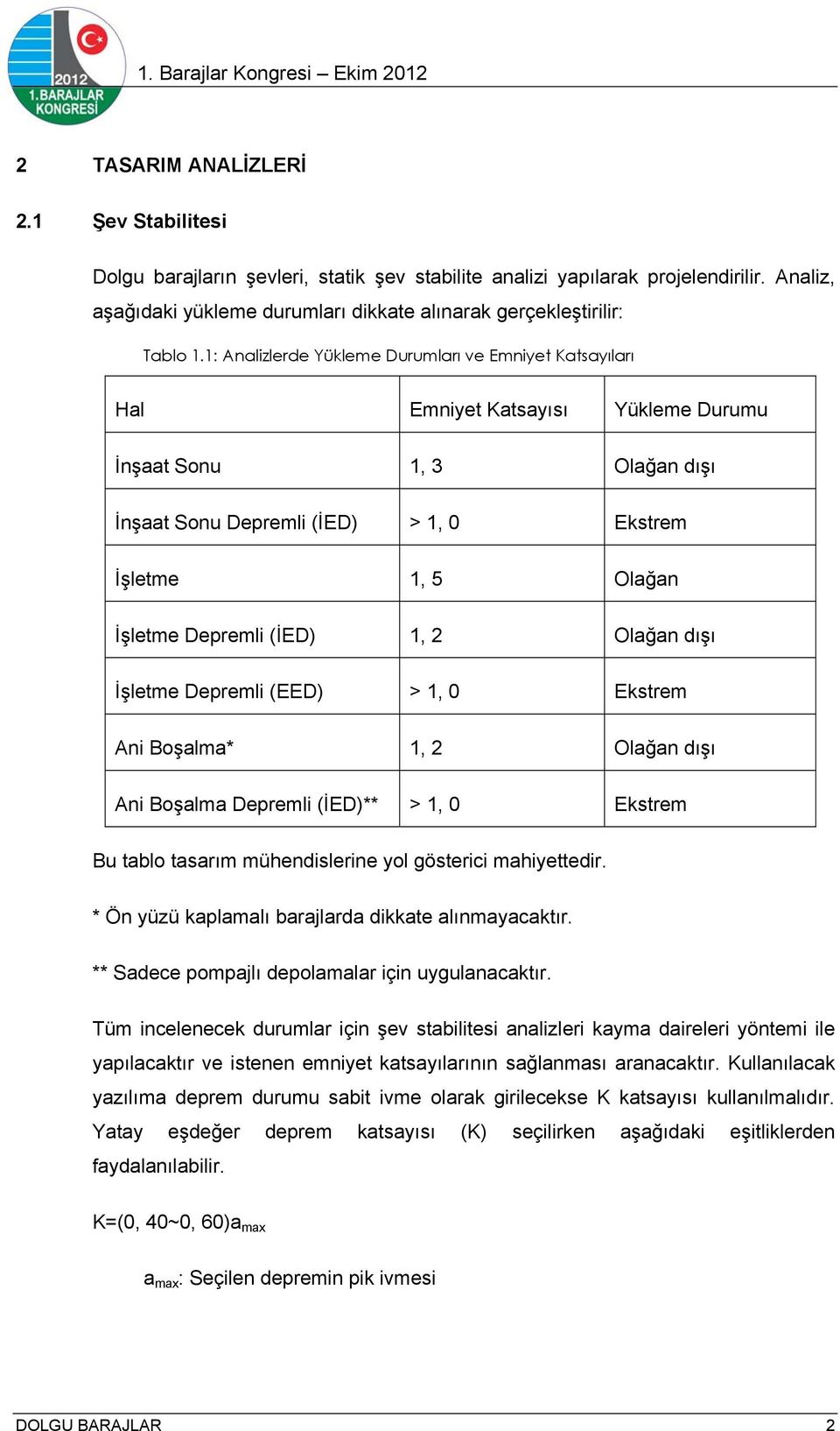 1: Analizlerde Yükleme Durumları ve Emniyet Katsayıları Hal Emniyet Katsayısı Yükleme Durumu İnşaat Sonu 1, 3 Olağan dışı İnşaat Sonu Depremli (İED) > 1, 0 Ekstrem İşletme 1, 5 Olağan İşletme