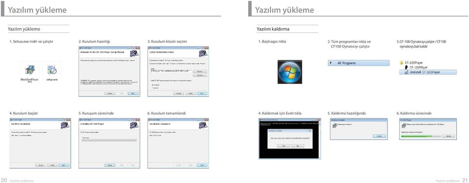 Tüm programları tıkla ve CF100 Oynatıcıyı çalıştır 3. CF-100 Oynatıcıyı çalıştır / CF100 oynatıcıyı.bat kaldır 4.