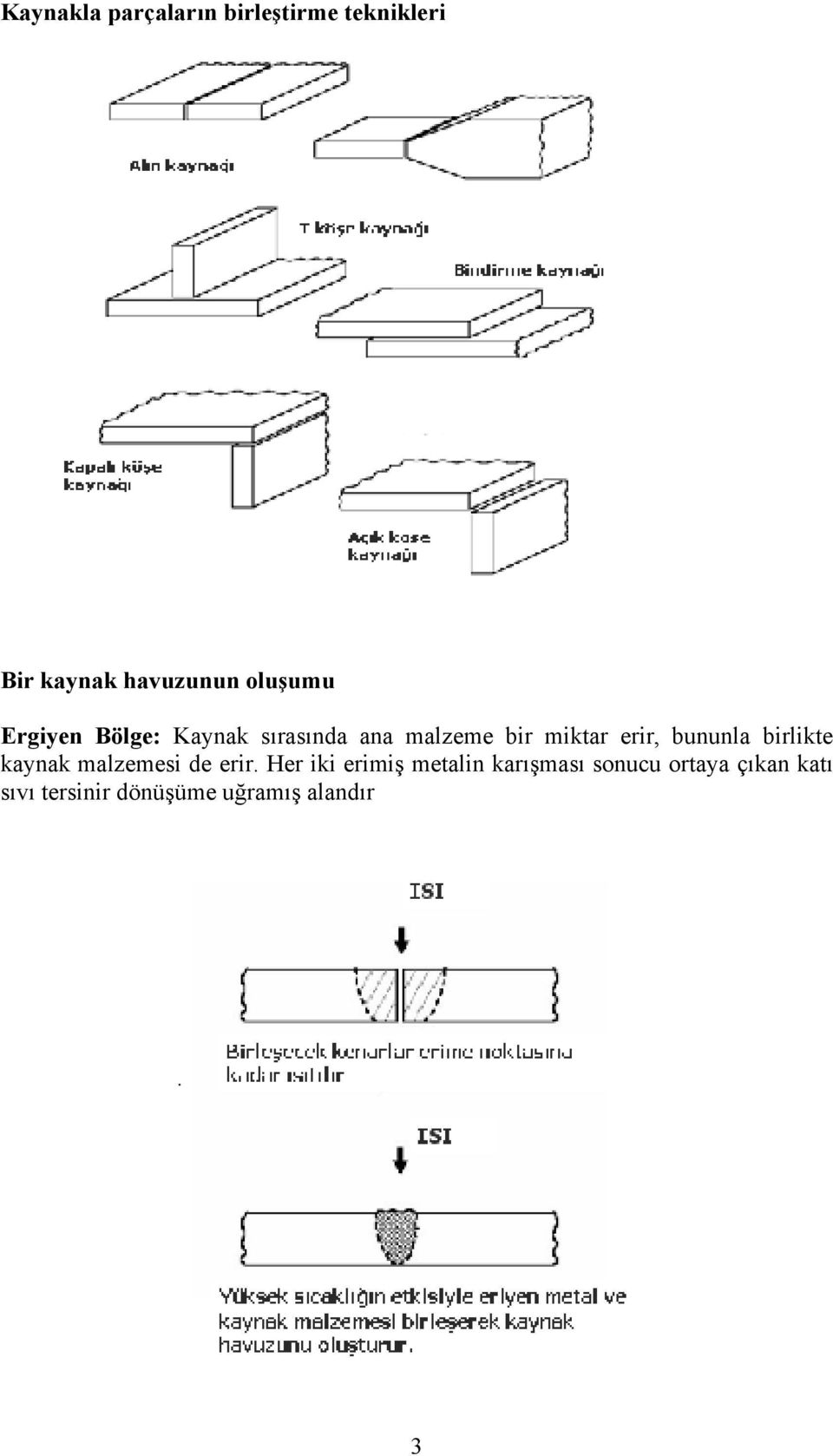 bununla birlikte kaynak malzemesi de erir.