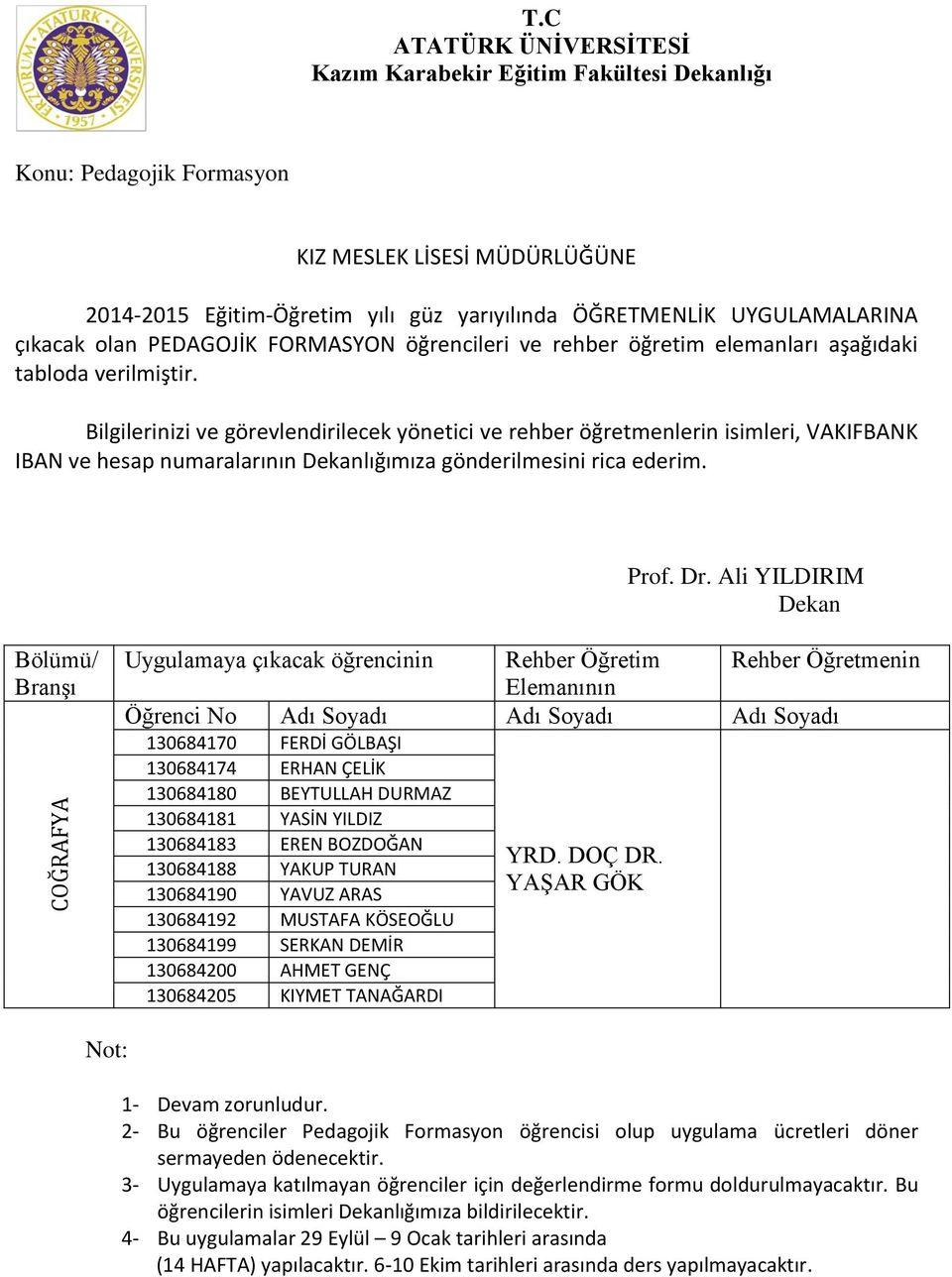 COĞRAFYA 130684170 FERDİ GÖLBAŞI 130684174 ERHAN ÇELİK 130684180 BEYTULLAH DURMAZ 130684181 YASİN YILDIZ