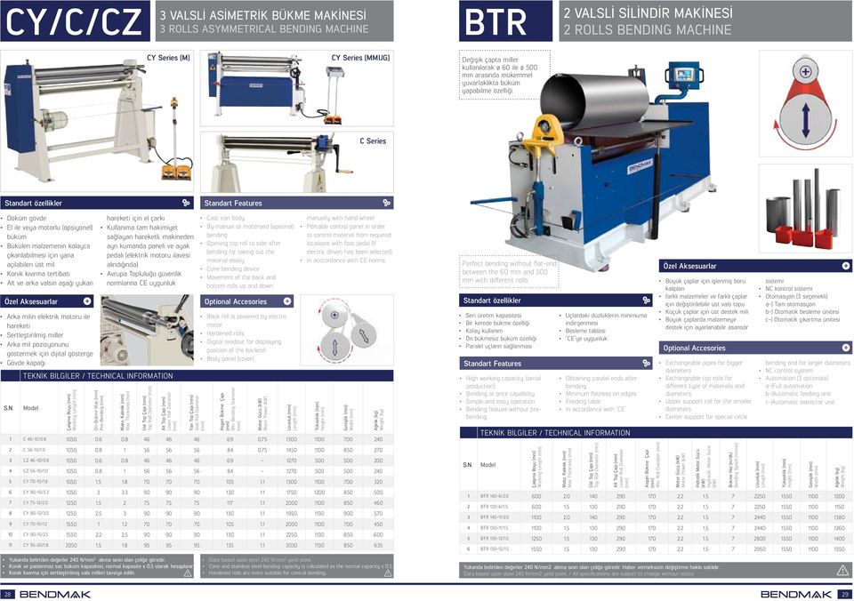 C Series Standart özellikler Döküm gövde El ile veya motorlu (opsiyonel) büküm Bükülen malzemenin kolayca çıkarılabilmesi için yana açılabilen üst mil Konik kıvırma tertibatı lt ve arka valsin aşağı