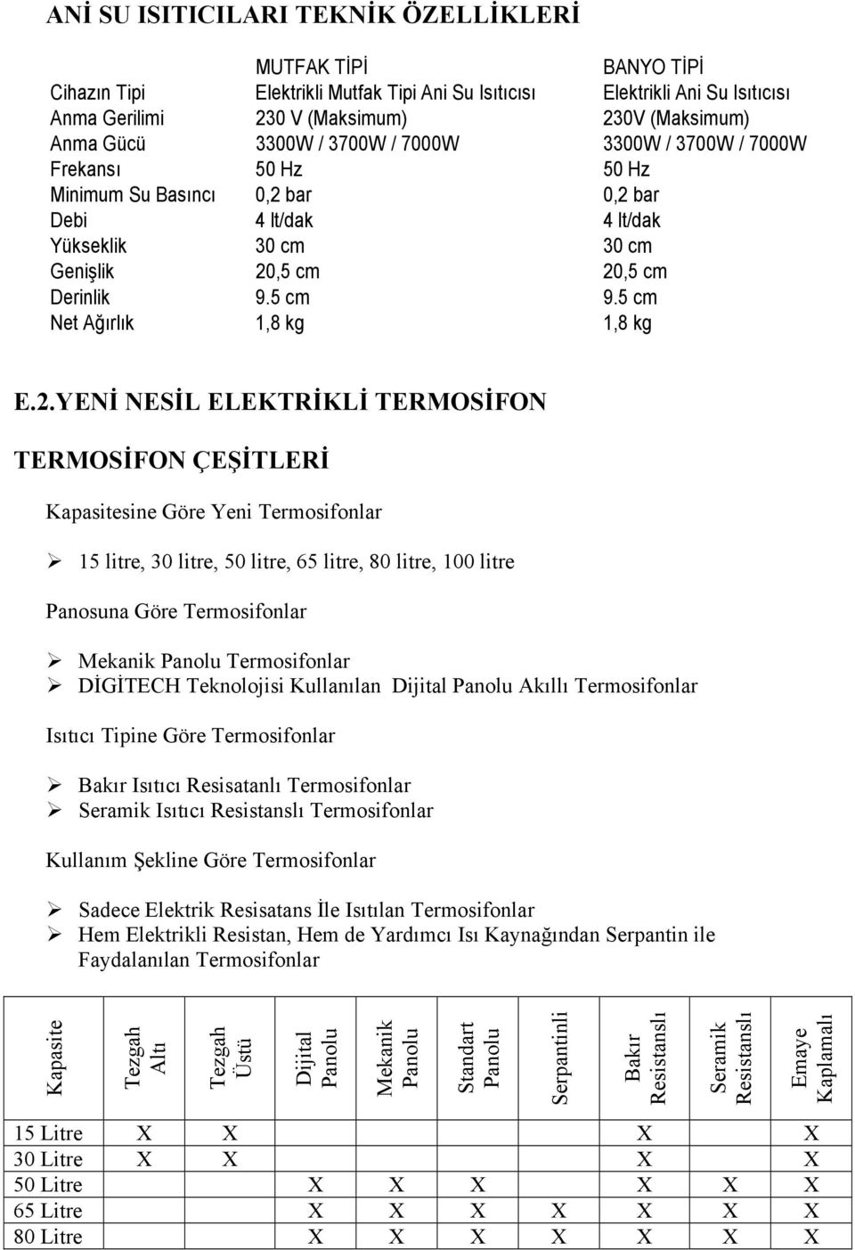 5 cm Net Ağırlık 1,8 kg 1,8 kg E.2.