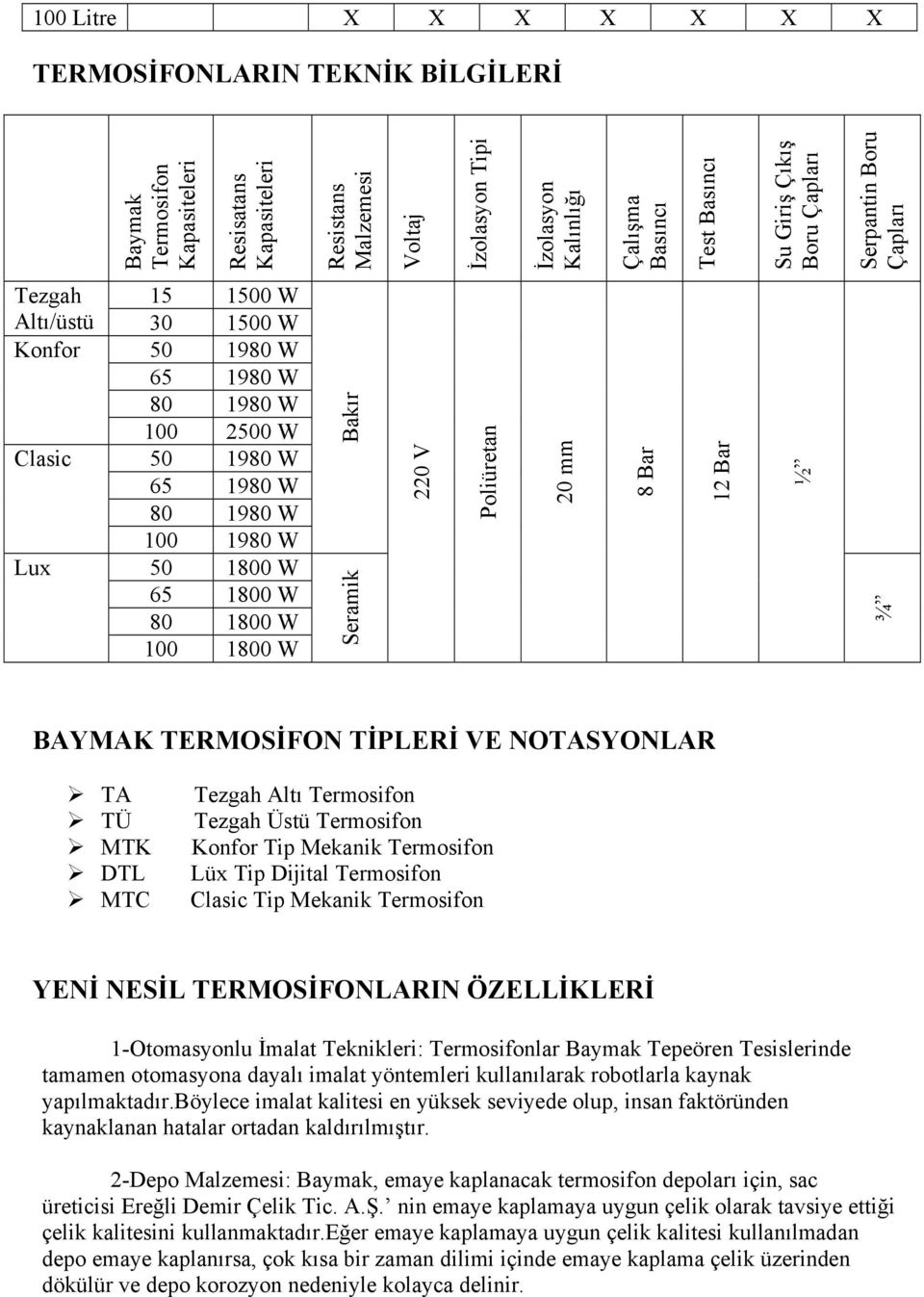 1800 W 65 1800 W 80 1800 W 100 1800 W Bakır Seramik 220 V Poliüretan 20 mm 8 Bar 12 Bar ½ ¾ BAYMAK TERMOSİFON TİPLERİ VE NOTASYONLAR TA TÜ MTK DTL MTC Tezgah Altı Termosifon Tezgah Üstü Termosifon