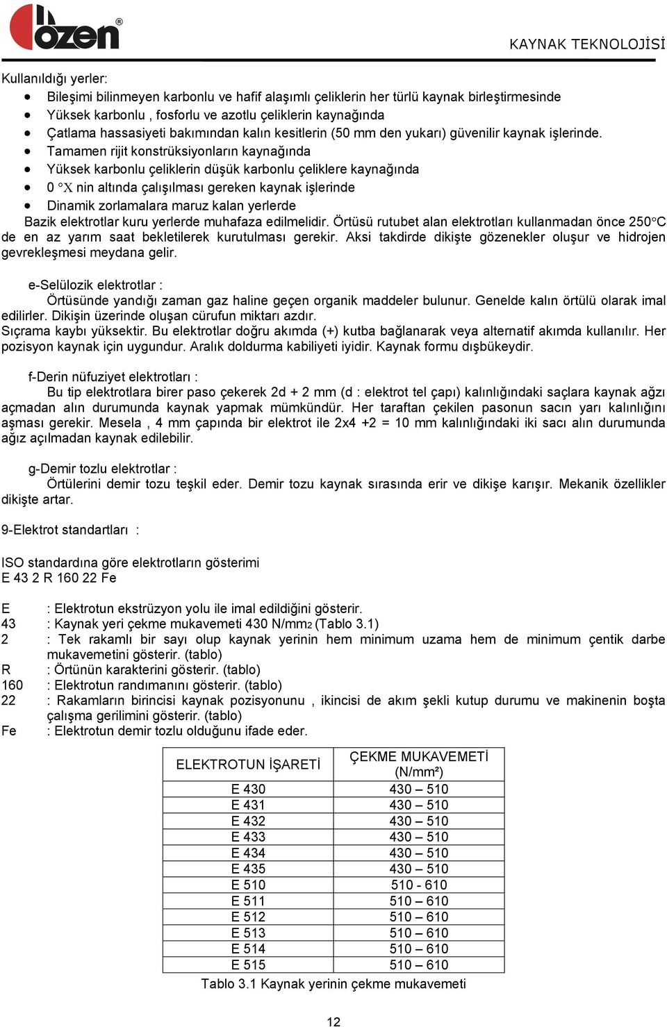 Tamamen rijit konstrüksiyonların kaynağında Yüksek karbonlu çeliklerin düģük karbonlu çeliklere kaynağında 0 nin altında çalıģılması gereken kaynak iģlerinde Dinamik zorlamalara maruz kalan yerlerde