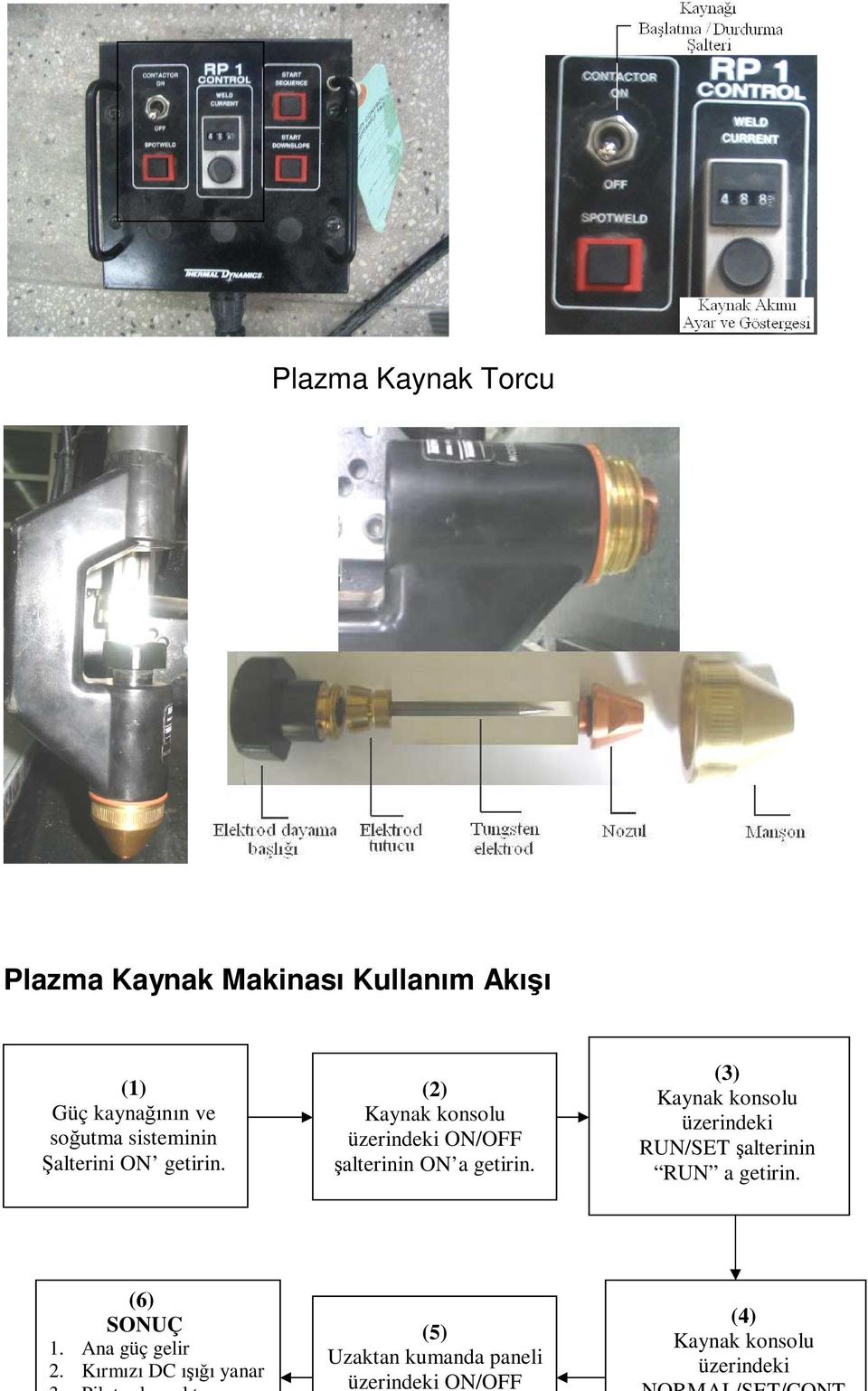 (3) Kaynak konsolu üzerindeki RUN/SET şalterinin RUN a getirin. (6) SONUÇ 1. Ana güç gelir 2.